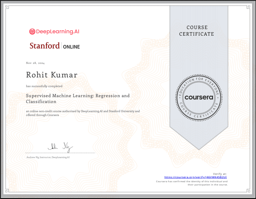 Supervised Machine Learning
